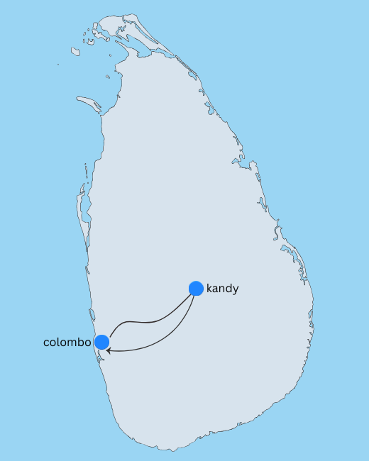 Ride the Waves and Explore Sri Lanka Hidden Gems Tour Promotion Banner